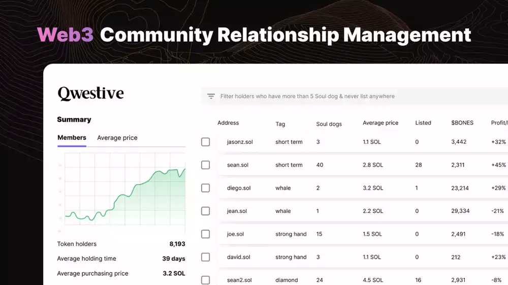 14 个种子选手<strong></p>
<p>Binance交易所</strong>，速览 Binance Labs 第 4 季孵化计划入选项目
