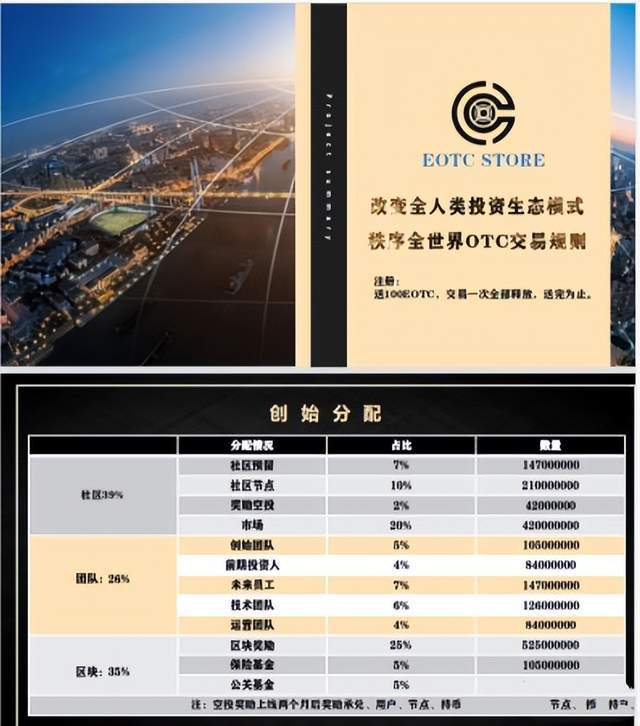 「曝光」EOTC去中心化交易所发行传销币<strong></p>
<p>安币交易所下载地址</strong>，币圈资金盘卷土重来