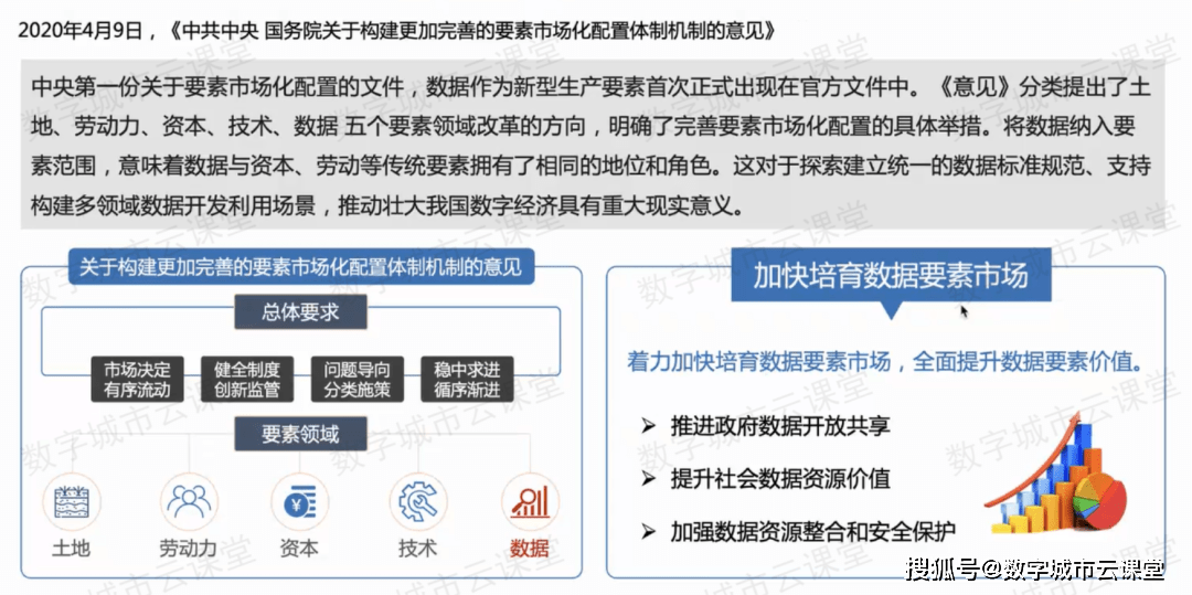 关于上海数据交易所<strong></p>
<p>安币交易所</strong>，这些问题你应该了解