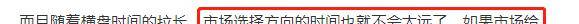 注：行情即将进入交易所节点<strong></p>
<p>安币交易所</strong>！