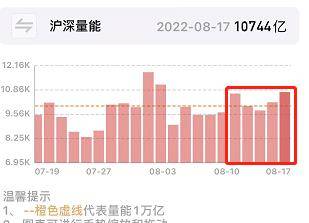 注：行情即将进入交易所节点<strong></p>
<p>安币交易所</strong>！