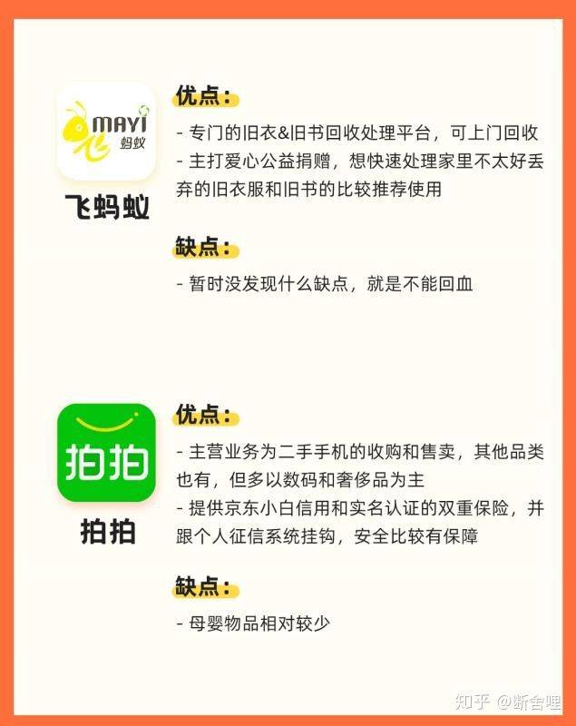 二手交易平台除<strong></p>
<p>币安网交易平台</strong>了闲鱼还有哪个