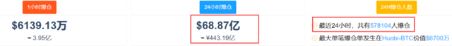 为什么我一直强调让你们远离杠杆<strong></p>
<p>火币网杠杆</strong>？现在看懂还为时未晚
