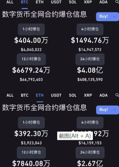比特币跌麻了！7天跌三成<strong></p>
<p>火币网杠杆</strong>，1天爆仓27亿，高点买入1枚亏掉1辆特斯拉