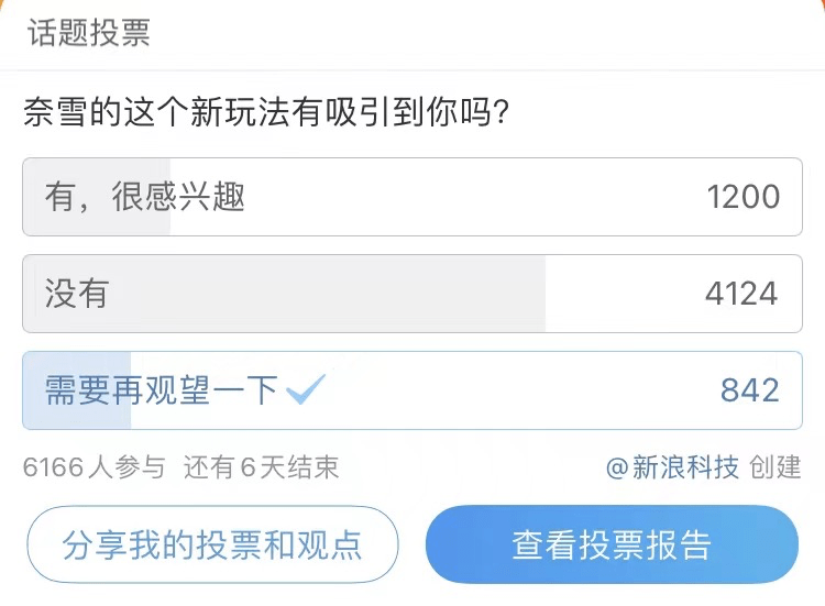 奈雪的茶推虚拟股票<strong></p>
<p>火币网杠杆</strong>，网友称“我看刑”，律师称涉嫌违法