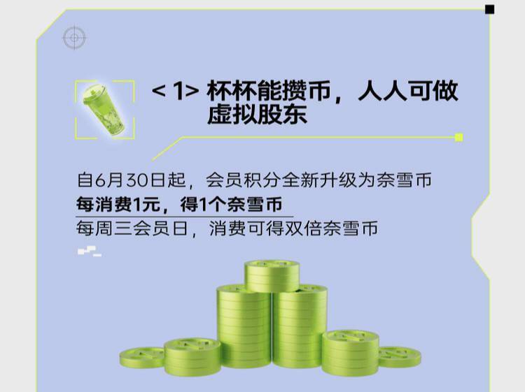 奈雪的茶推虚拟股票<strong></p>
<p>火币网杠杆</strong>，网友称“我看刑”，律师称涉嫌违法