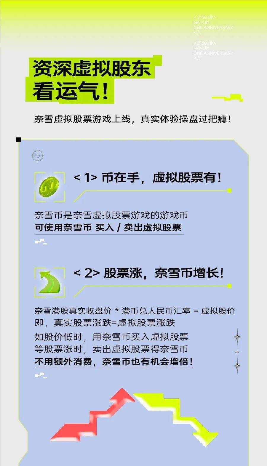 奈雪的茶推虚拟股票<strong></p>
<p>火币网杠杆</strong>，网友称“我看刑”，律师称涉嫌违法