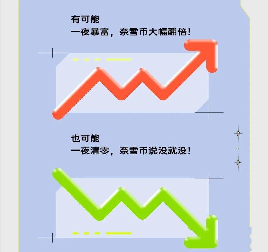 奈雪的茶推虚拟股票<strong></p>
<p>火币网杠杆</strong>，网友称“我看刑”，律师称涉嫌违法