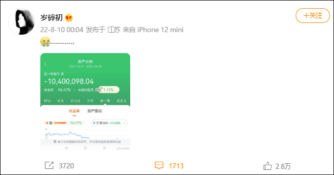 投资者晒炒股收益：一年亏掉1040万<strong></p>
<p>火币网杠杆</strong>，跑赢1.72%股民