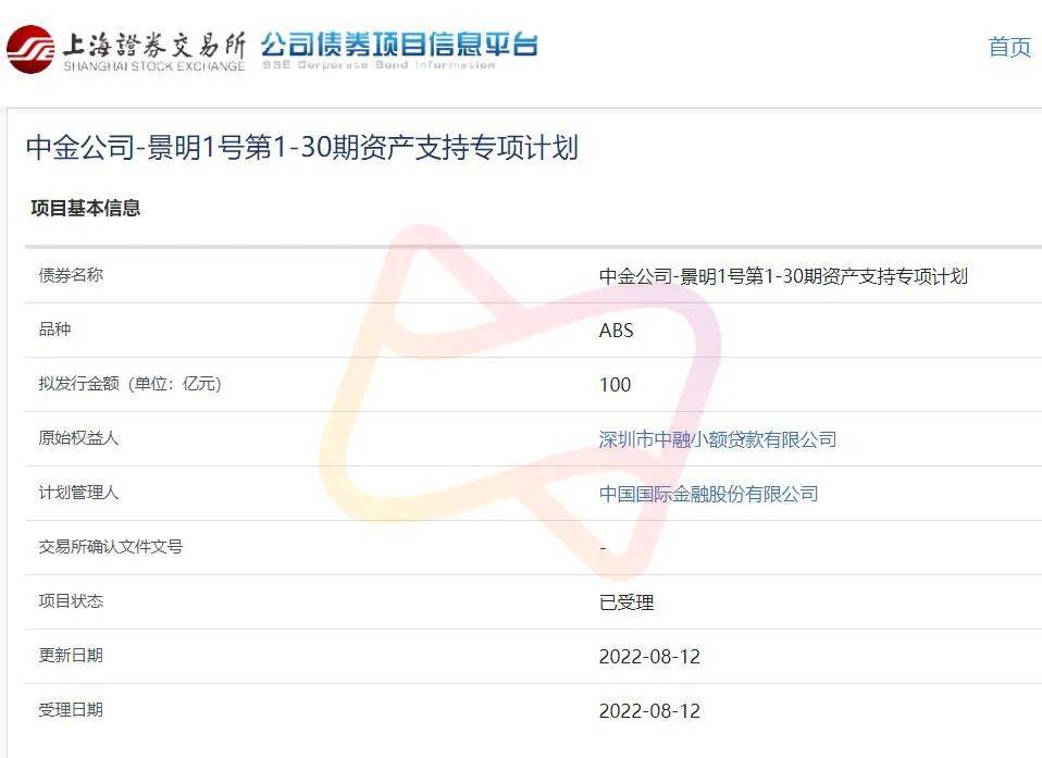 字节小贷发行300亿ABS均已受理<strong></p>
<p>火币网杠杆</strong>！