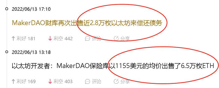 ETH以太坊暴跌带崩市场为什么<strong></p>
<p>火币网杠杆</strong>？stETH脱锚DeFi清算Luna余波CPI爆表 看好Web 3