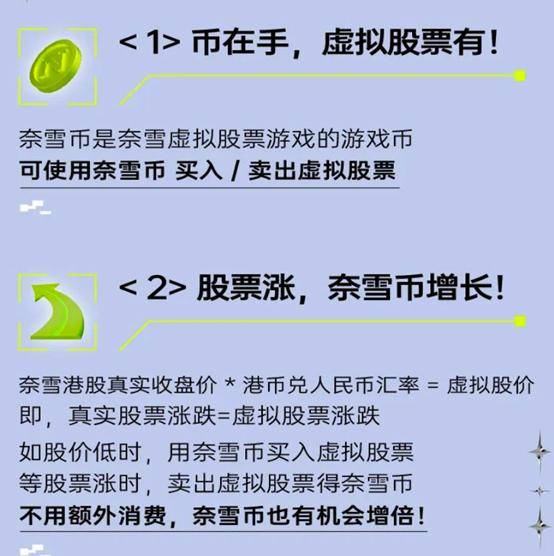 喝茶送虚拟股票<strong></p>
<p>火币网杠杆</strong>，“奈雪币”营销手段翻新背后有何合规隐患？
