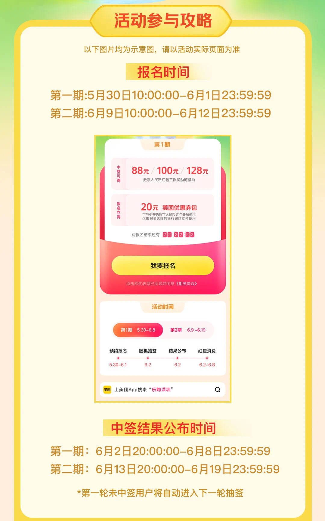 “乐购深圳”数字人民币红包第二期上线<strong></p>
<p>火币矿池app下载</strong>！报名攻略来戳
