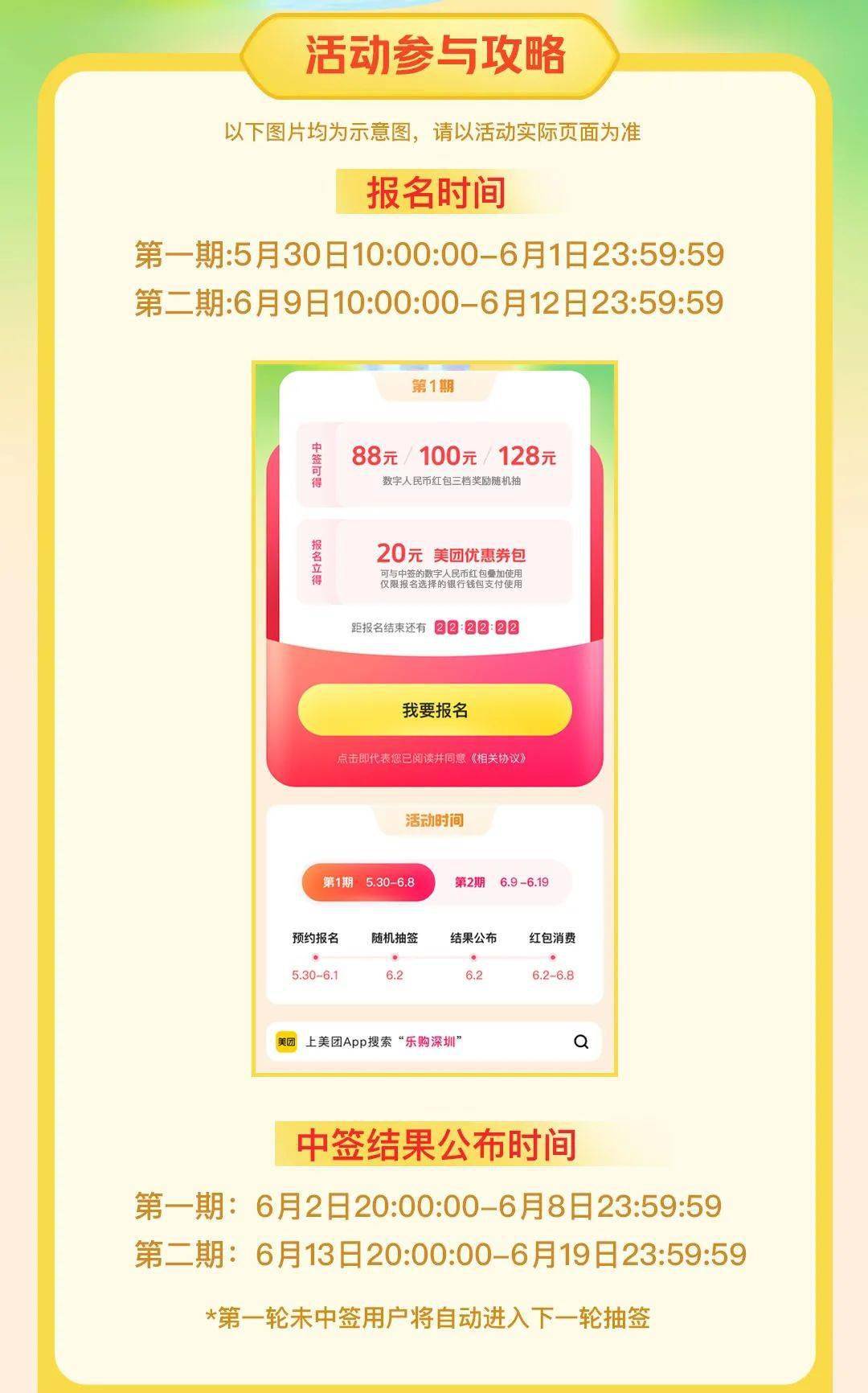 已开抢<strong></p>
<p>火币矿池app下载</strong>！深圳人这次别错过啦！深圳数字人民币红包第二期！报名攻略戳→