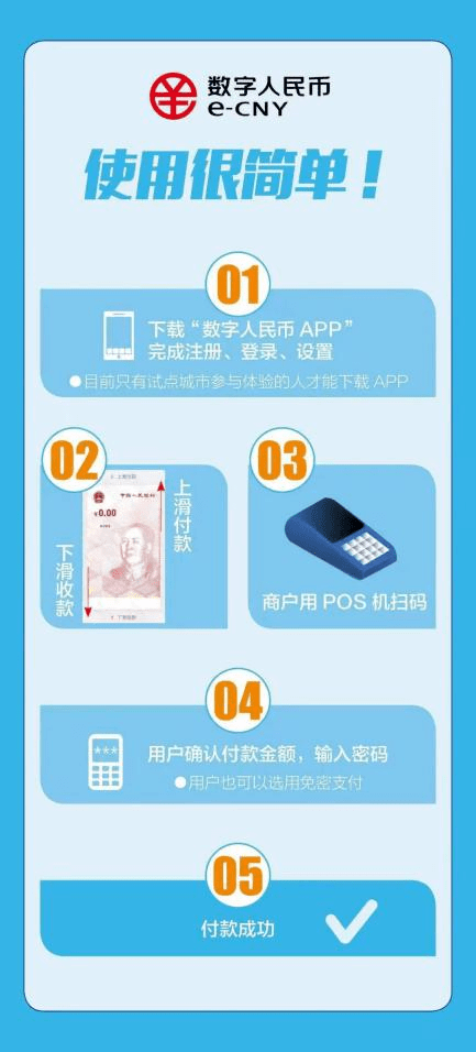 政府发红包<strong></p>
<p>火币矿池app下载</strong>！5000万！诸暨试点...