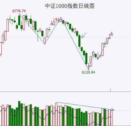 A股头条：钠电池来了<strong></p>
<p>比特币新闻</strong>！定价比磷酸铁锂便宜25-30%；巴菲特继续减持比亚迪H股；高盛唱多中国资产