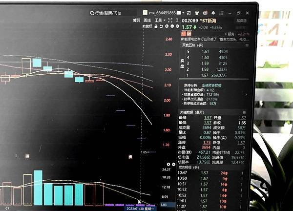 【经济观察】苏州两家上市公司面临退市风险 推动上市公司高质量发展任重道远