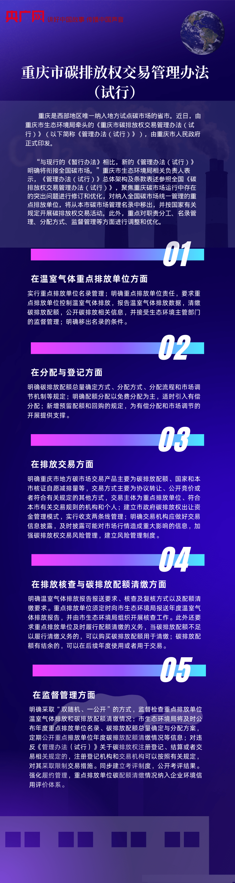 一图读懂｜重庆新版碳排放权交易管理办法印发