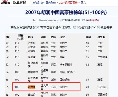 唏嘘！刚刚<strong></p>
<p>金融脱媒</strong>，上海滩大佬，被判了19年！