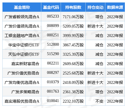 江苏银行最新公告：2023年拟在银行间债券市场发行总额不超过500亿元普通金融债券