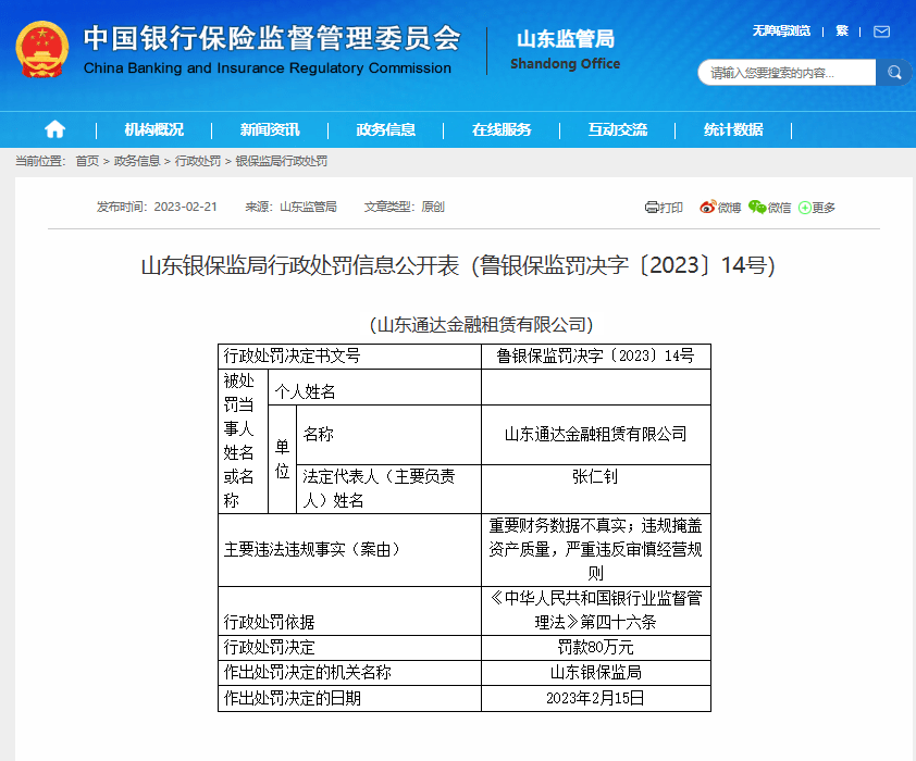 因违规掩盖资产质量、重要财务数据不真实<strong></p>
<p>金融租赁公司</strong>，这家金融租赁公司被罚