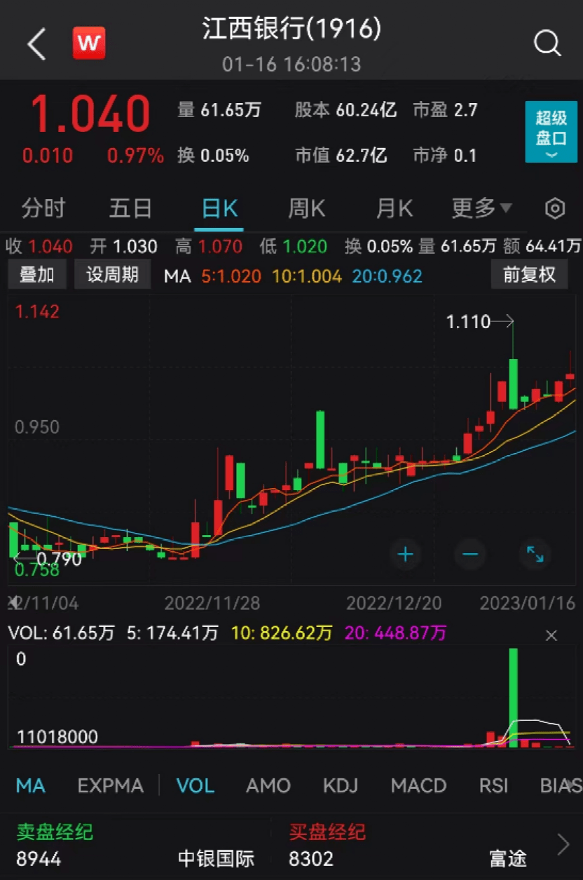 震动金融圈！黄文杰<strong></p>
<p>金融圈</strong>，被开除党籍！