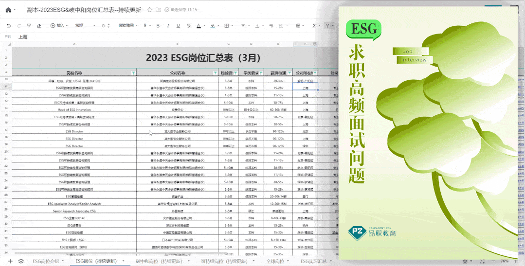 中金成立金融圈首个ESG业务组<strong></p>
<p>金融圈</strong>！
