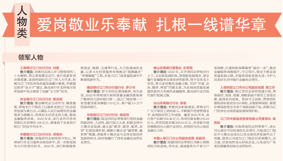 2022年度江门普惠金融奖推介活动<strong></p>
<p>金融机构有哪些</strong>，哪些金融机构高管有望获评“领军人物”？