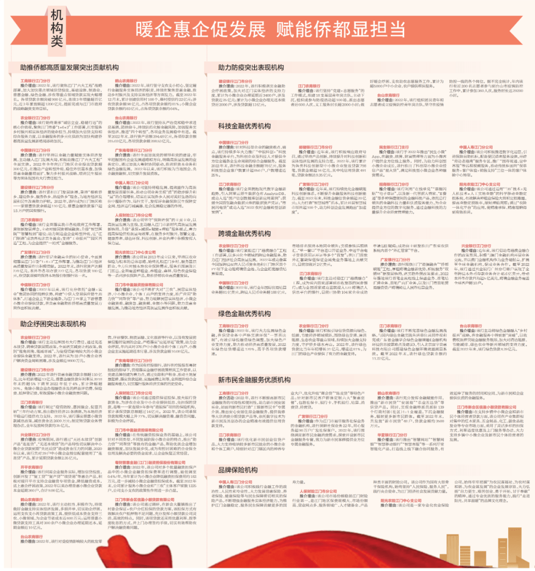 2022年度江门普惠金融奖推介活动<strong></p>
<p>金融机构有哪些</strong>，哪些金融机构高管有望获评“领军人物”？