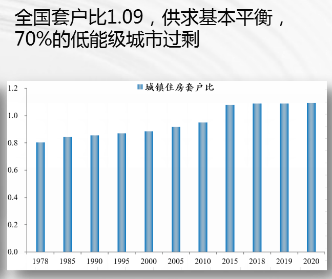 见面Lite丨韧性的力量——2023年中国经济全面重启