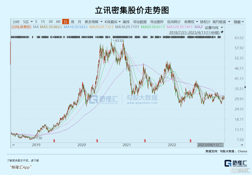 半导体<strong></p>
<p>亚洲金融风暴</strong>，破晓黎明前