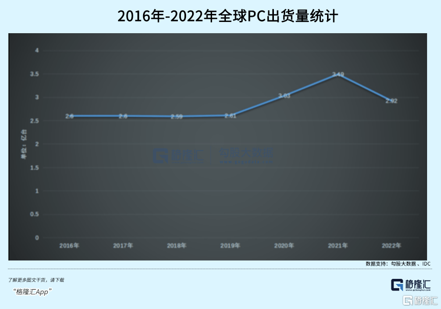 半导体<strong></p>
<p>亚洲金融风暴</strong>，破晓黎明前