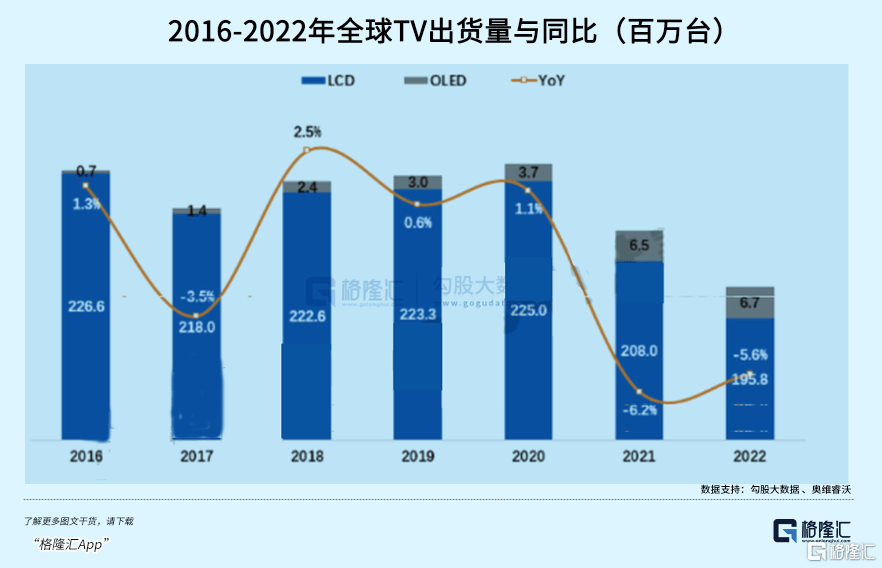 半导体<strong></p>
<p>亚洲金融风暴</strong>，破晓黎明前