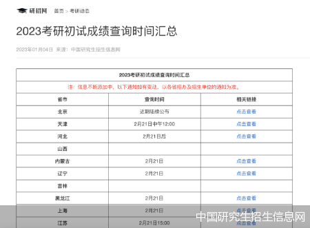 金融学、应用统计专业持续高温 474万考研生背后的市场变局