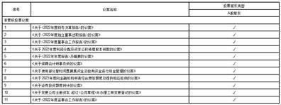 浙江大自然户外用品股份有限公司 关于2023年度向金融机构申请综合 授信额度及提供相应担保的公告