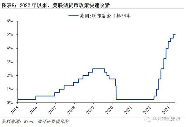 粤开宏观：“美元霸权”与“去美元化”<strong></p>
<p>东南亚金融危机</strong>，国际货币体系何去何从？