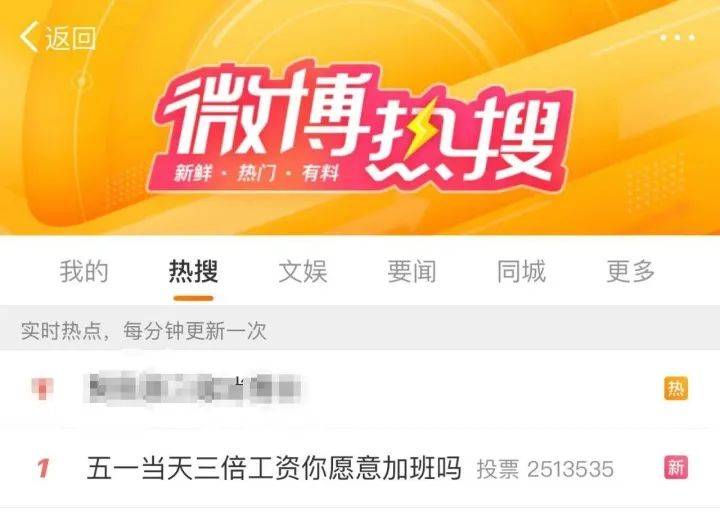 五一放一天不调休<strong></p>
<p>东南亚金融危机</strong>，能接受吗？