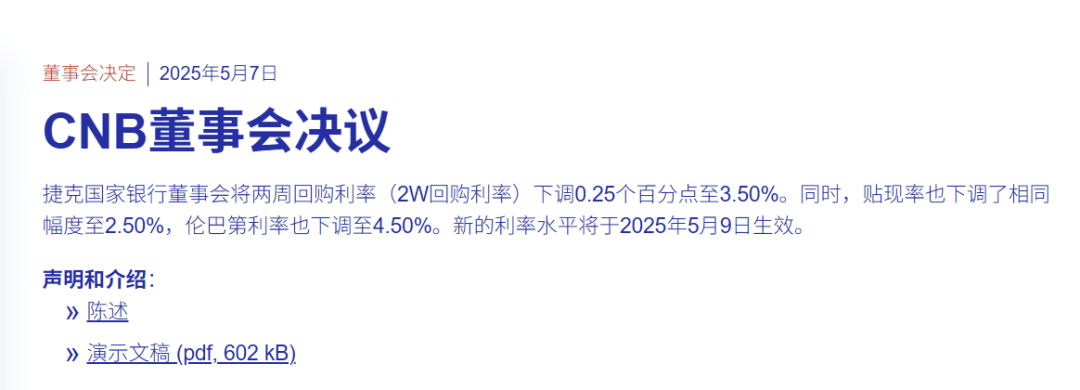 突然<strong></p>
<p>金融网</strong>！降息25个基点