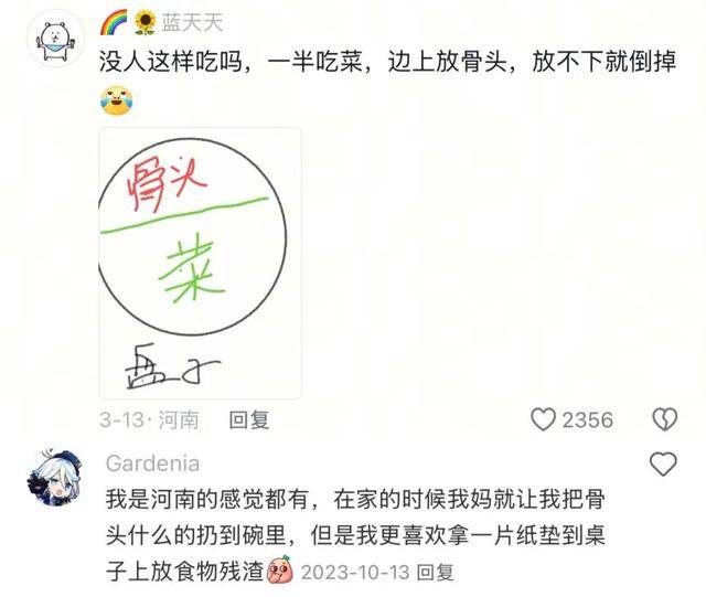 用碗还是用碟吃饭<strong></p>
<p>中国金融网</strong>？南北方人吵翻了