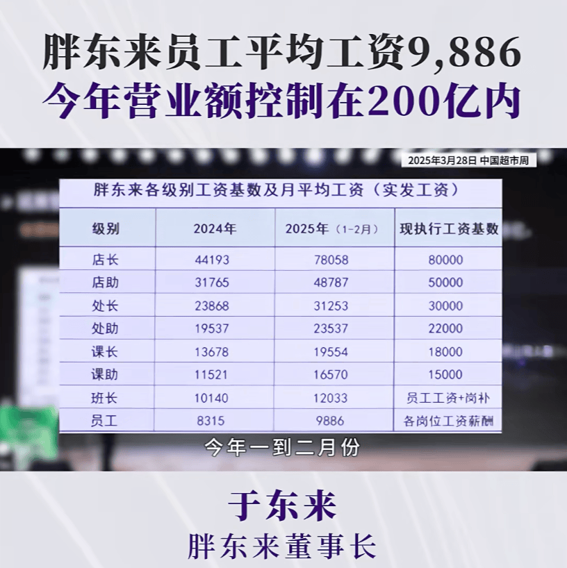 河南<strong></p>
<p>离岸金融</strong>，为什么盛产“中式霸总”？