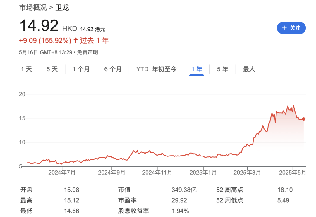 河南<strong></p>
<p>离岸金融</strong>，为什么盛产“中式霸总”？