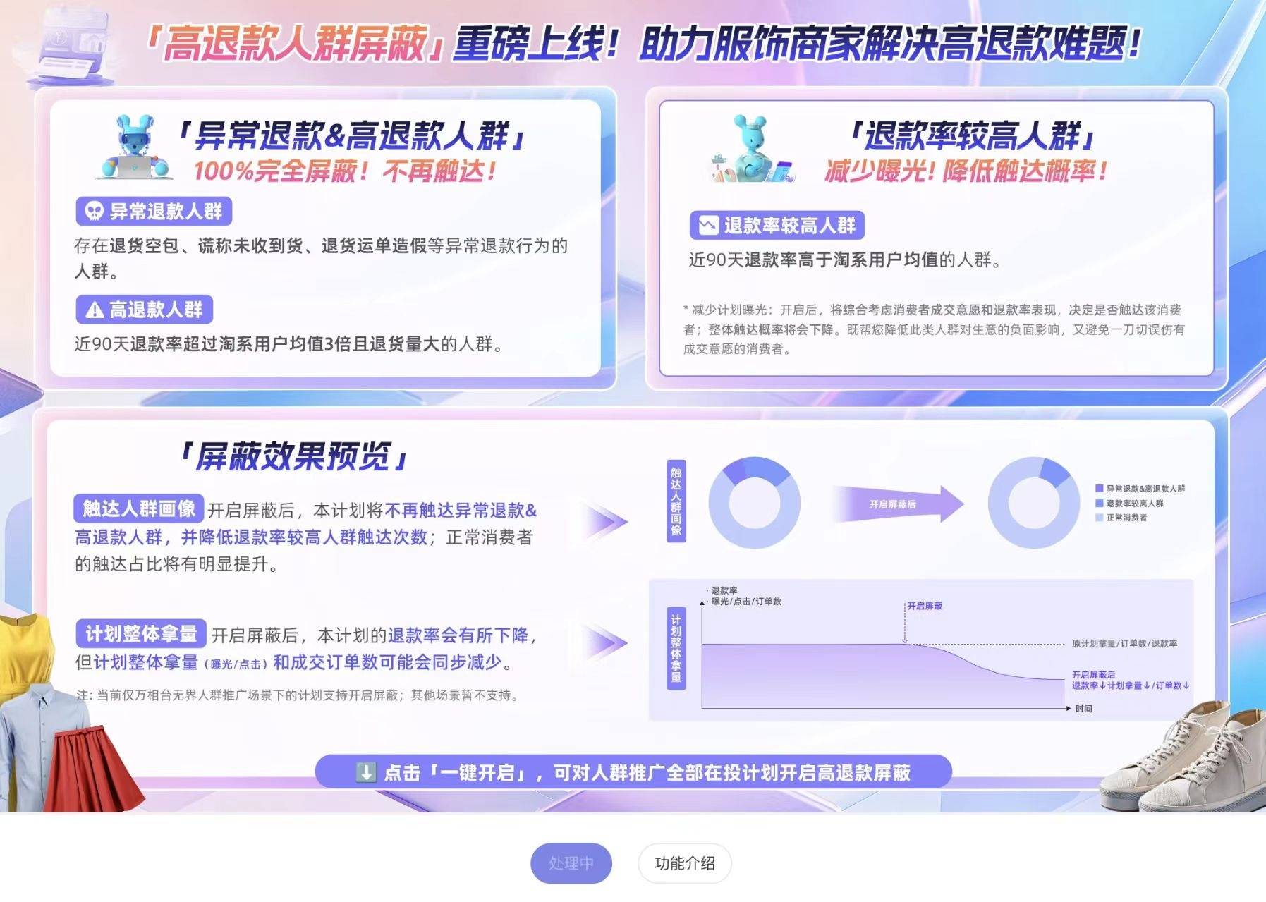 电商平台服饰高退款率背后：有商家多次遭恶意退款<strong></p>
<p>离岸金融</strong>，有消费者称越来越难买到心仪衣服