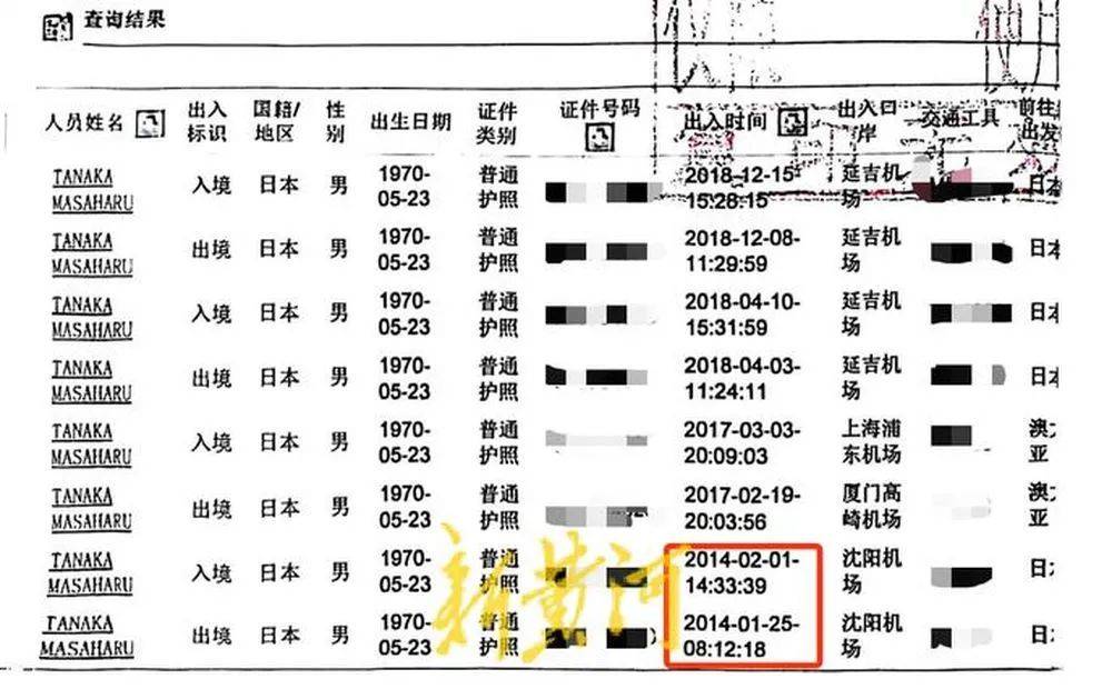 吉林一老板被起诉后“消失”<strong></p>
<p>离岸金融</strong>，合伙人发现竟是日籍华人，质疑市场监管部门未核查身份