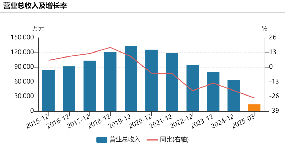 提前涨停！002875<strong></p>
<p>国际金融理财师</strong>，重大宣布！明日停牌