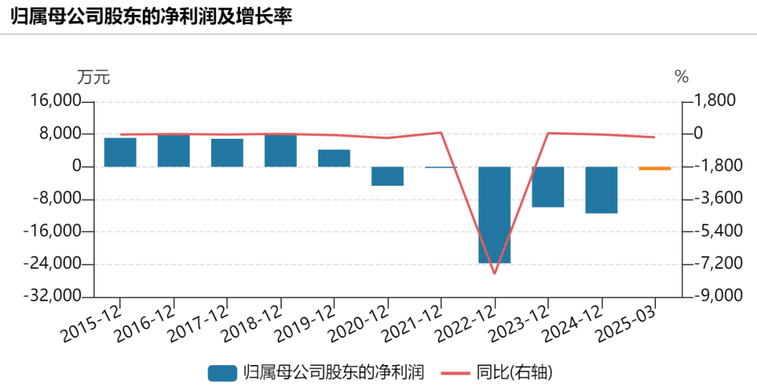 提前涨停！002875<strong></p>
<p>国际金融理财师</strong>，重大宣布！明日停牌