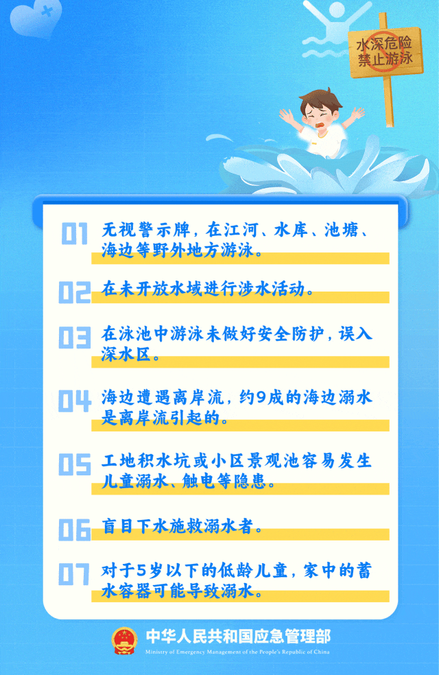 失联10岁男孩确认遇难！“746352”<strong></p>
<p>国际金融理财师</strong>，请提前告诉孩子！