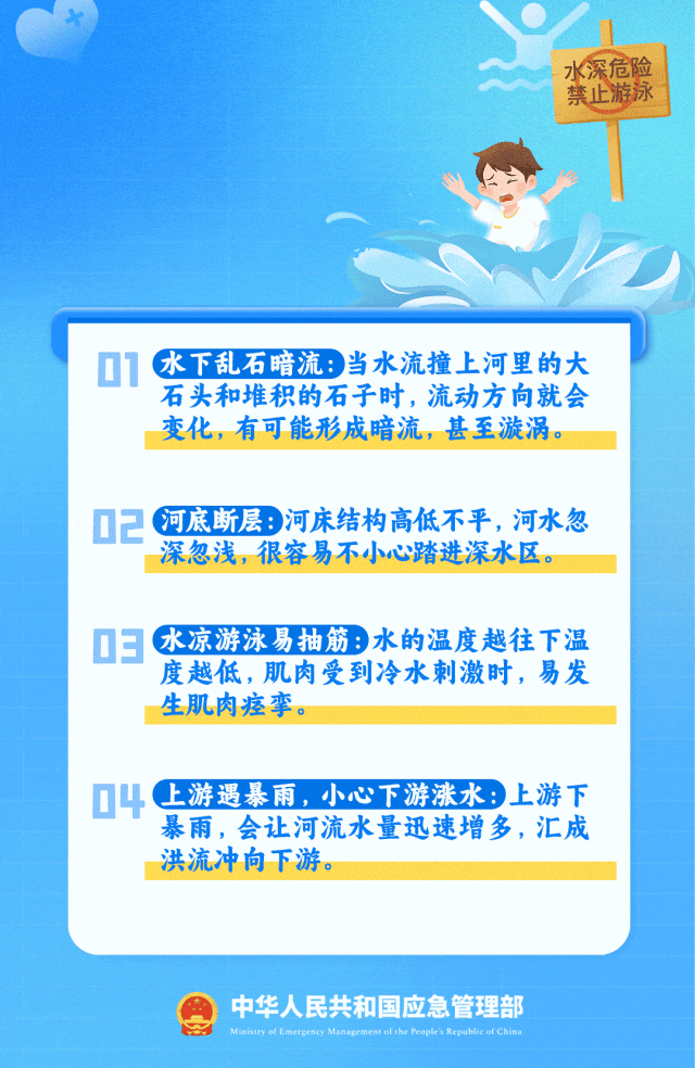 失联10岁男孩确认遇难！“746352”<strong></p>
<p>国际金融理财师</strong>，请提前告诉孩子！