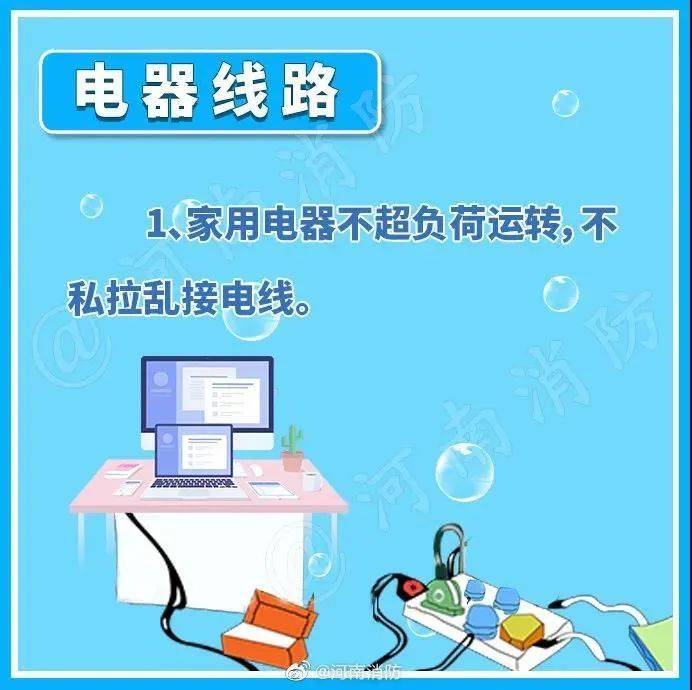 【关注】气温持续走高<strong></p>
<p>万达金融</strong>！趁“热”收下这份安全提示→