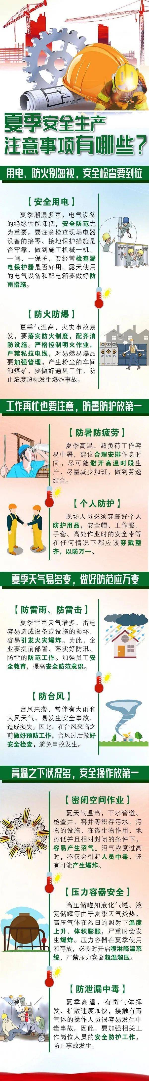 【关注】气温持续走高<strong></p>
<p>万达金融</strong>！趁“热”收下这份安全提示→