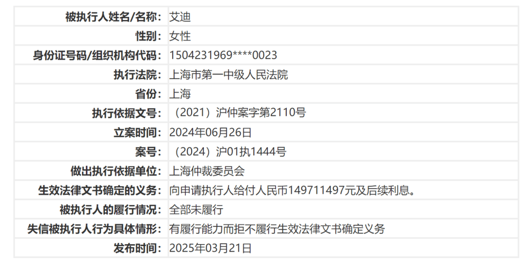4年亏近20亿元<strong></p>
<p>金融民工</strong>，知名公司将退市！背后“美女大佬”曾错失泡泡玛特